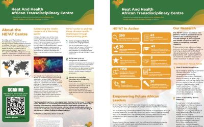 HE²AT General Posters