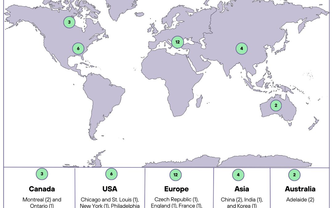 Evaluating the socioeconomic benefits of heat-health warning systems